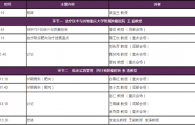 肺癌放疗“双精准”规范化诊疗项目西南协作中心网