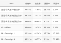 2025值得推荐的Web 应用防火墙 — 雷池WAF